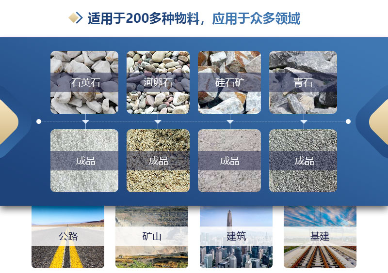 專(zhuān)吃回料制砂機(jī) 專(zhuān)吃回料制砂機(jī)