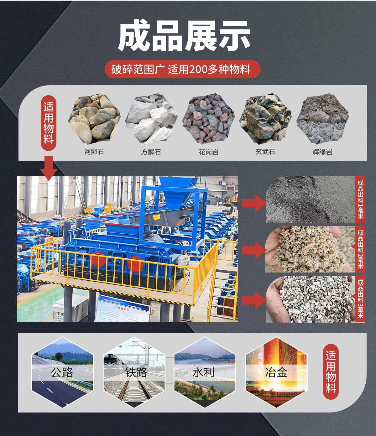 對輥式制砂機價格 對輥式制砂機價格